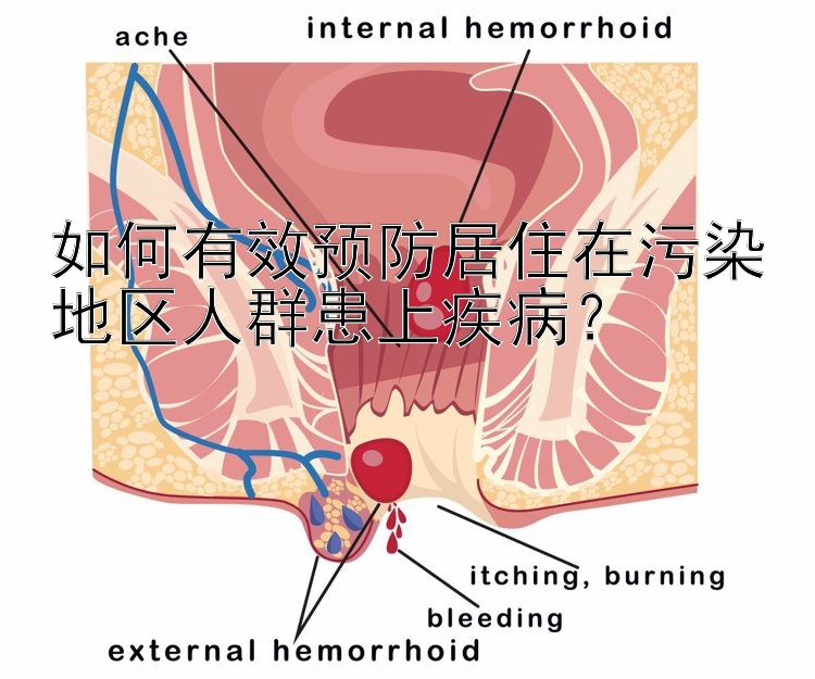 如何有效预防居住在污染地区人群患上疾病？